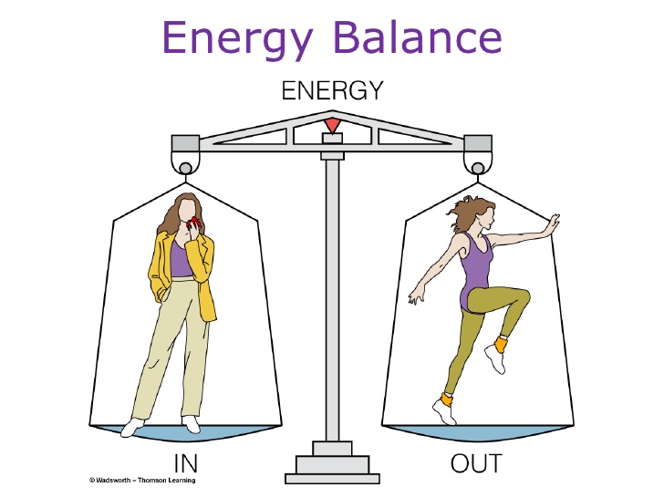 obesity-and-energy-balance-dr-linda